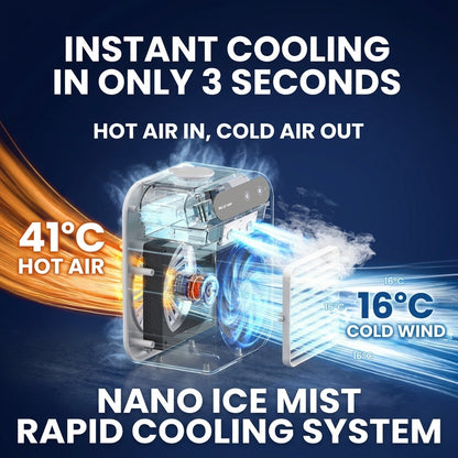 Portable Air Conditioner
